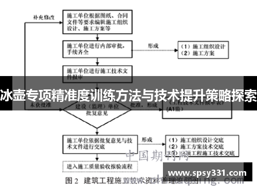 冰壶专项精准度训练方法与技术提升策略探索