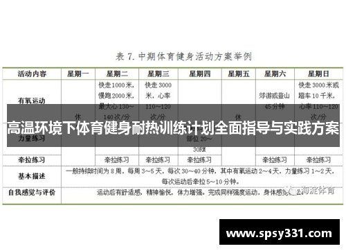 高温环境下体育健身耐热训练计划全面指导与实践方案