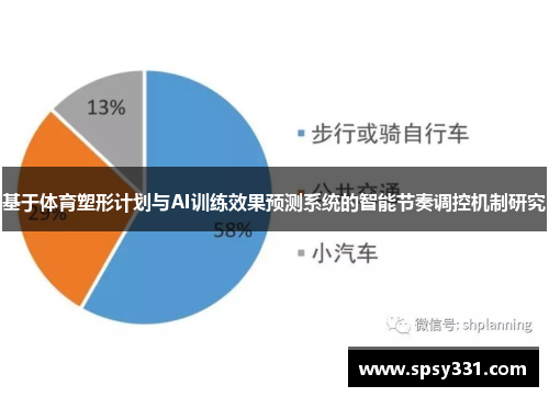 基于体育塑形计划与AI训练效果预测系统的智能节奏调控机制研究