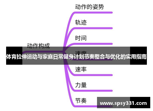 体育拉伸运动与家庭日常健身计划节奏整合与优化的实用指南