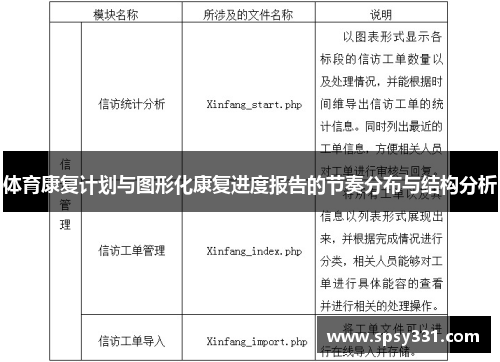 体育康复计划与图形化康复进度报告的节奏分布与结构分析