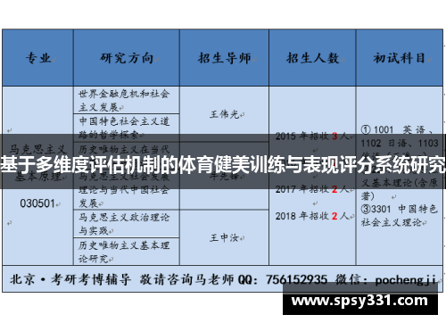 基于多维度评估机制的体育健美训练与表现评分系统研究