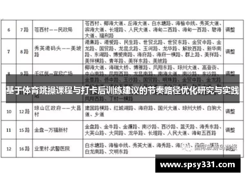基于体育跳操课程与打卡后训练建议的节奏路径优化研究与实践
