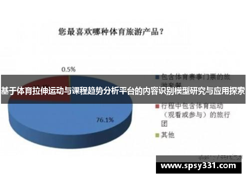 基于体育拉伸运动与课程趋势分析平台的内容识别模型研究与应用探索